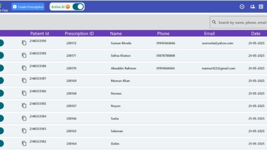Lead the Future of Care with RxAi Smarter Prescription Writing Software