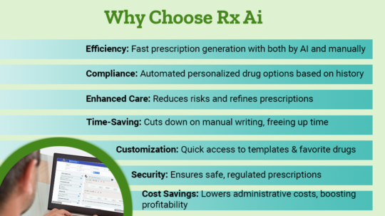 Rx Ai: Next Gen. AI powered Digital Prescription Writing SW